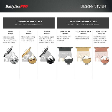 BaByliss Pro DLC 2.0 Deep Tooth T-Blade (FX707BD2)-Clipper Vault