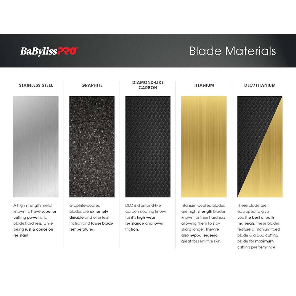 Babyliss Pro Black Graphite Trimmer Blade - Fine Tooth (FX707B)