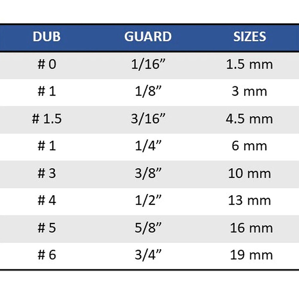 StyleCraft Dub Magnetic Guards (Blue)-Clipper Vault