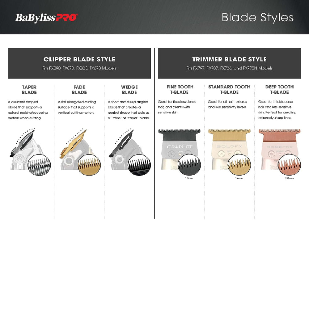 BaByliss Pro DLC 2.0 Deep Tooth T-Blade (FX707BD2)-Clipper Vault