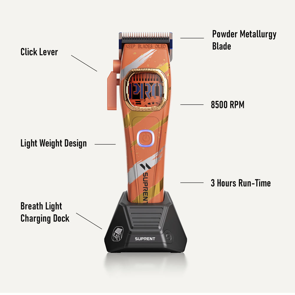 SUPRENT Sandstorm Clipper and Trimmer (Combo)