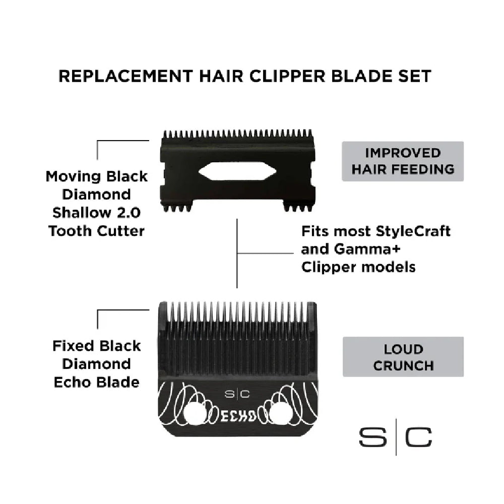 StyleCraft ECHO DLC Blade + DLC Shallow 2.0 Cutter (SC544B)