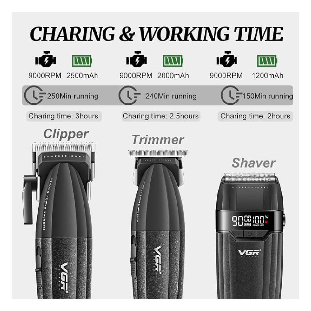 VGR V-640 S3 Professional 3-in-1 Clipper, Trimmer & Foil Shaver Combo